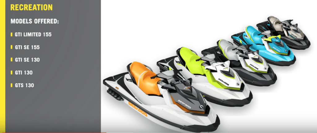 Sea Doo Model Comparison Chart