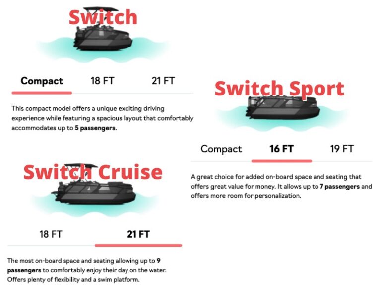 Sea Doo Switch Weight